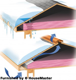What Causes Ice Dams and How You Can Prevent Them