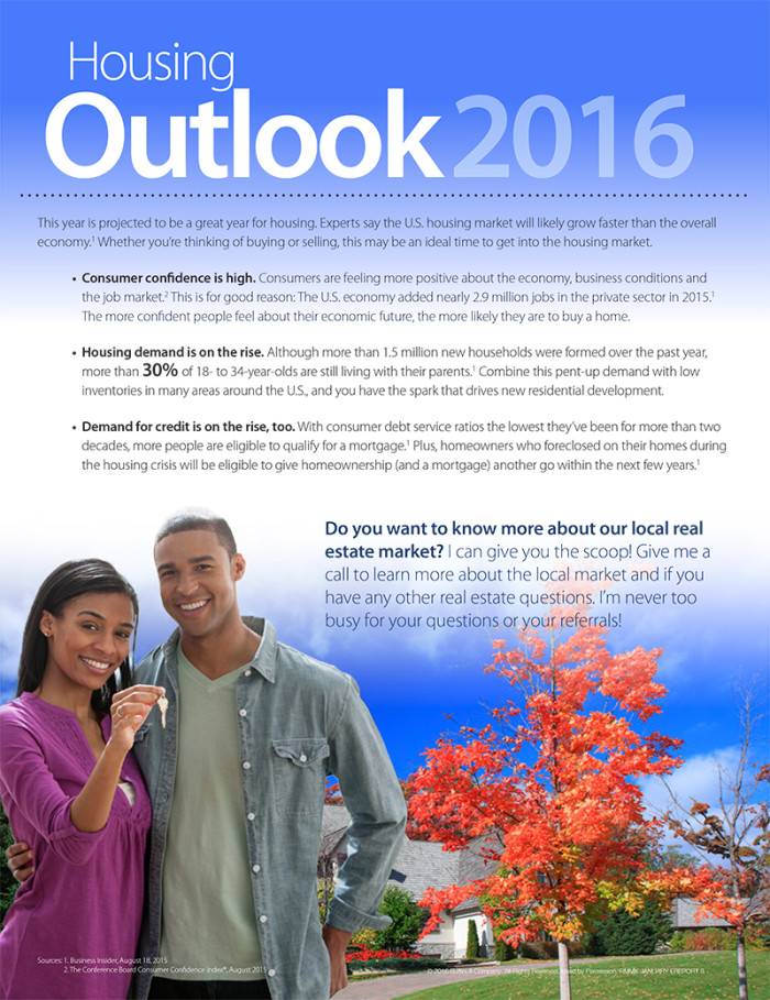 Real Estate Housing Outlook 2016