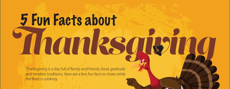 5 Fun Facts About Thansgiving