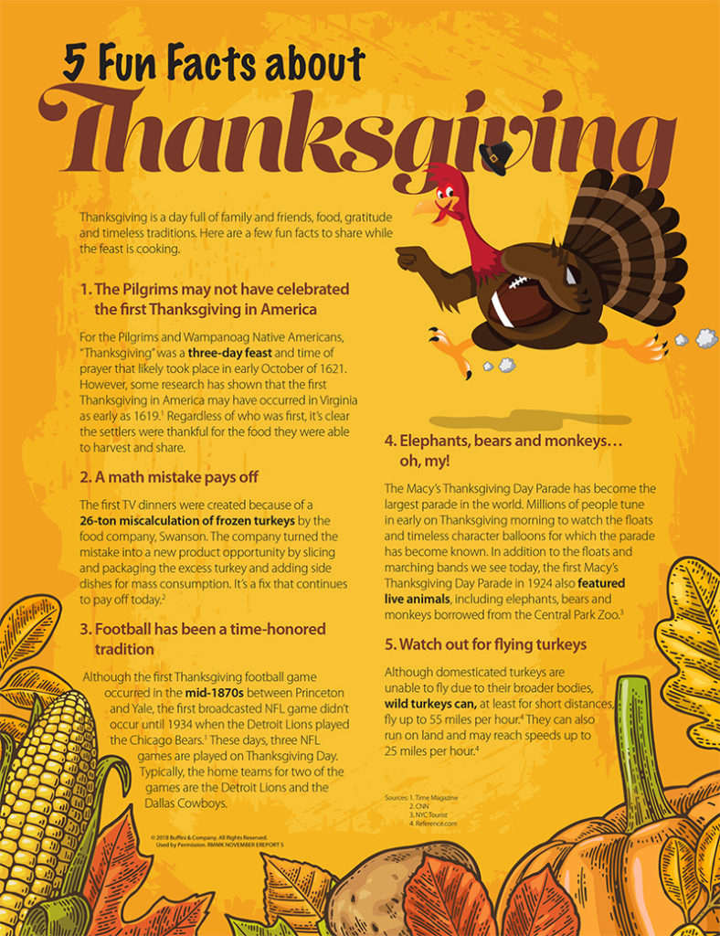 5 Fun Facts About Thanksgiving