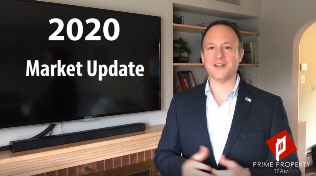 2020 Real Estate Market Update